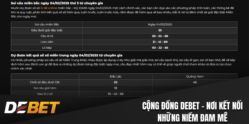 Cộng đồng kết nối những niềm đam mê đặt cược