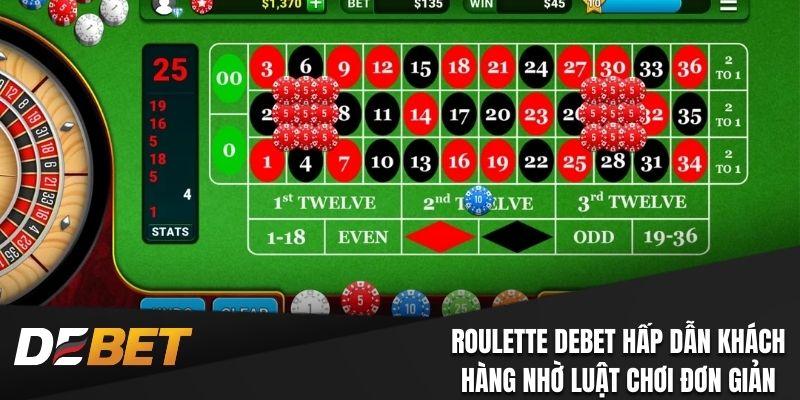 Roulette Debet hấp dẫn khách hàng nhờ luật chơi đơn giản