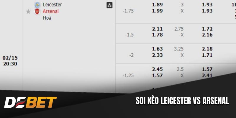 Soi kèo Leicester vs Arsenal