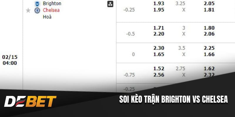 Soi kèo trận Brighton vs Chelsea
