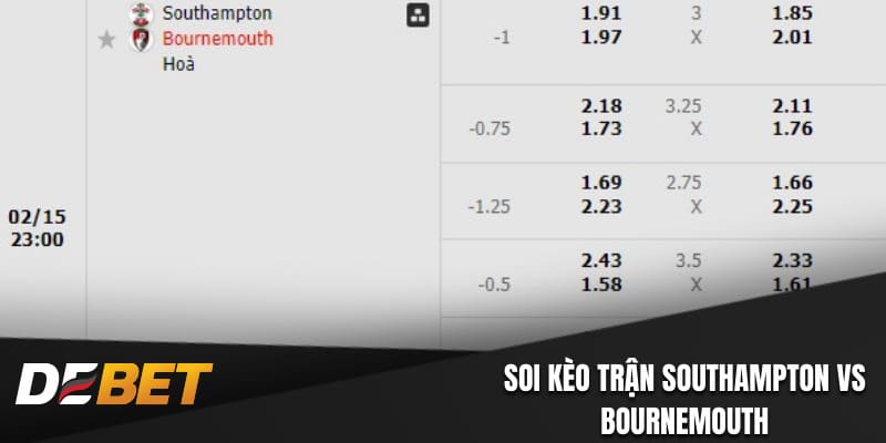 Soi kèo trận Southampton vs Bournemouth