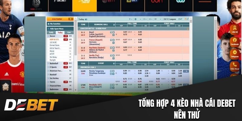 Tổng hợp về các hình thức cá cược trong nhà cái Debet
