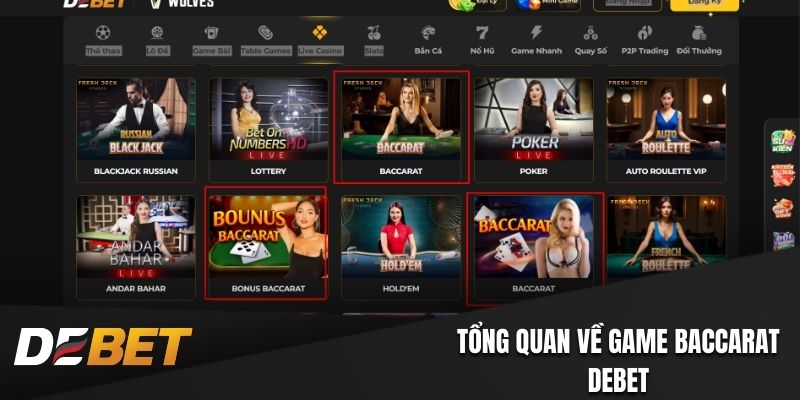 Tổng quan về game Baccarat Debet