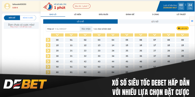 Xổ số siêu tốc Debet hấp dẫn với nhiều lựa chọn đặt cược